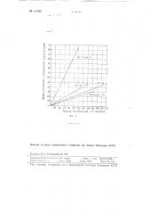 Метод оценки термической стабильности смазочных масел (патент 113465)