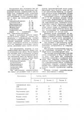 Шлакообразующая смесь для разливки стали (патент 720025)