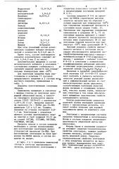 Состав электродного покрытия (патент 1094711)