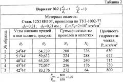 Способ изготовления полимерного шланга в двух сетчатых оплетках (патент 2367835)