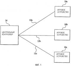 Игровая система с централизованным определением, предоставляющая игроку возможность выбора результата (патент 2331921)