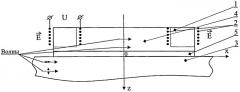 Селективный акустико-эмиссионный пьезопреобразователь упругих волн (патент 2493672)