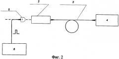 Способ калибровки импульсного пирометра (патент 2445587)
