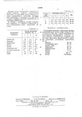 Электродное покрытие (патент 517449)