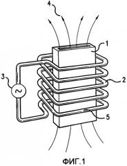 Индукционное нагревательное устройство для металлической пластины (патент 2358417)