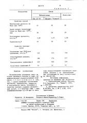 Вулканизуемая резиновая смесь на основе диенового каучука (патент 857173)