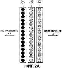 Устройство струйной печати и способ струйной печати (патент 2505415)
