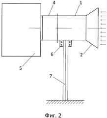 Ветроэнергетическая установка (патент 2418981)