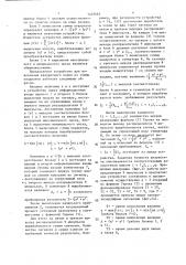 Устройство для извлечения квадратного корня из суммы квадратов (патент 1425663)