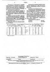 Катализатор для жидкофазного окисления углеводородов (патент 1745331)