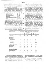 Состав электродного покрытия (патент 812485)