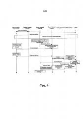 Система и способ беспроводной связи (патент 2598320)