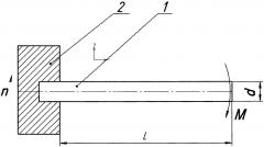 Способ стабилизации параметров цилиндрических деталей (патент 2626703)