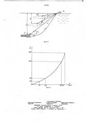 Траловый зонд (патент 721049)