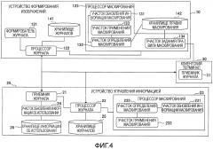 Устройство обработки информации, система обработки информации и способ обработки информации (патент 2633113)