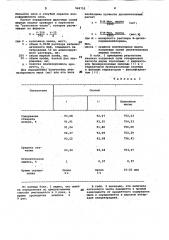 Способ определения щелочных солей жирных кислот (патент 968752)