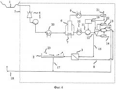 Усовершенствованный интегрированный химический процесс (патент 2504426)