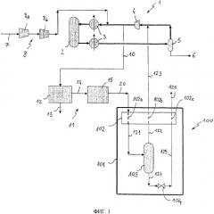 Извлечение водорода и азота из аммиачного продувочного газа (патент 2545546)