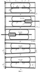 Способ управления перемещением штока камерного привода (патент 2586379)