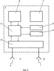 Пространственно-распределенный комплекс средств создания радиопомех (патент 2563972)