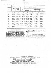 Способ очистки тетраэтилсвинца (патент 996418)