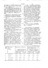 Шлихта для комплексных нитей и пряж из натуральных и химических волокон (патент 1201380)