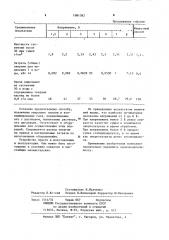 Способ сушки суспензий и устройство для его осуществления (патент 1081392)