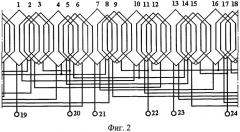 Статорная обмотка асинхронного генератора (патент 2316880)