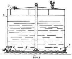 Резервуар для хранения нефти (патент 2404912)