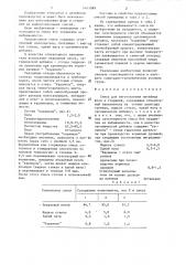 Смесь для изготовления литейных форм и стержней (патент 1411089)