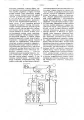 Устройство для моделирования систем связи (патент 1741151)