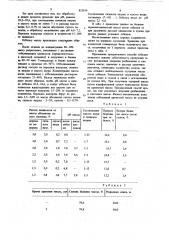 Способ отбелки древесной массы (патент 821616)