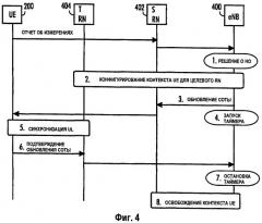 Способ, компьютерная программа, устройство и система (патент 2493679)