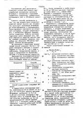 Способ количественного определения фторафура (патент 1732243)