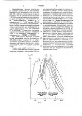 Способ определения степени кристалличности полимера (патент 1733984)