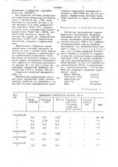 Состав для малоусадочной отделки шерстяного текстильного материала (патент 1548300)