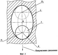 Способ получения направленных механических колебаний, способ преобразования направленных механических колебаний в однонаправленное прерывистое поступательное движение, способ управляемого перемещения транспортного средства в заданном направлении и устройства для осуществления этих способов (патент 2280513)