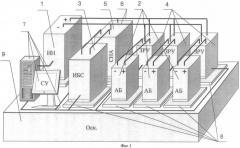 Стенд для моделирования системы электропитания космического аппарата (патент 2349518)