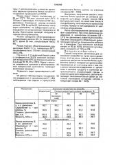 Способ получения целлюлозы для химической переработки (патент 1640256)