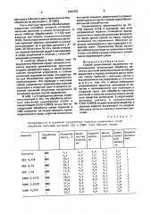 Способ размножения крыжовника черенкованием (патент 1667727)