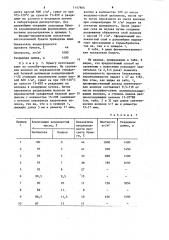 Способ получения бумаги (патент 1147806)