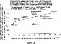 Биоадгезивная жидкая композиция, по существу свободная от воды (патент 2336092)