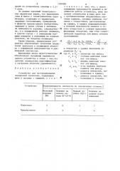 Устройство для экструдирования порошковой проволоки (патент 1304986)