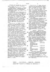 Питательная среда для культивирования продуцентов липолитических ферментов (патент 745945)