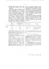Способ дуговой электрической сварки (патент 51251)