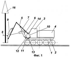 Машина лесозаготовительная манипуляторного типа (патент 2473210)