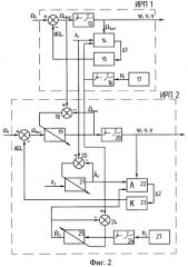 Резервная система ориентации летательного аппарата и способ выставки ее пространственного положения (патент 2551710)