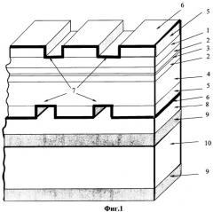 Тонкопленочный полупроводниковый инжекционный лазер на основе многопроходной полупроводниковой гетероструктуры (варианты) (патент 2351047)