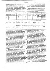 Способ получения органоминерального удобрения (патент 1101439)