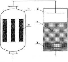 Комплекс для очистки воды контура охлаждения каналов системы управления и защиты реактора (патент 2332733)